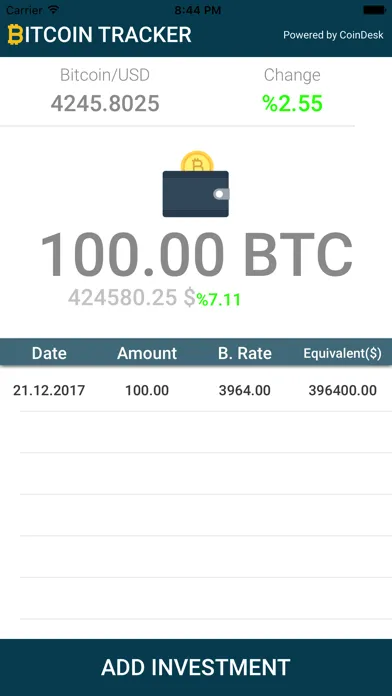 Tangkapan skrin Bitcoin Tracker - Agenda