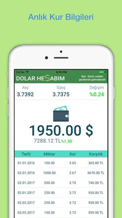 Ảnh chụp màn hình của Dolar Hesabım
