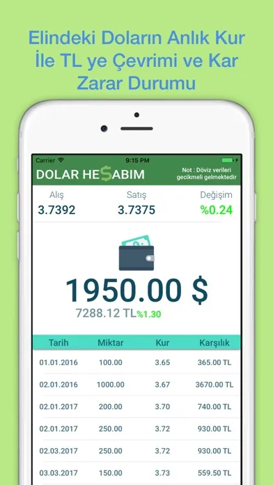 Ảnh chụp màn hình của Dolar Hesabım
