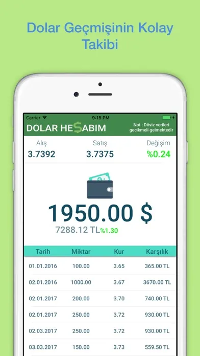 Ảnh chụp màn hình của Dolar Hesabım