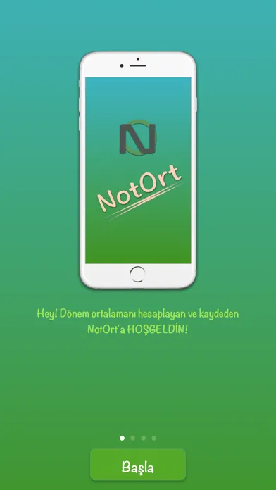 Capturas de pantalla de NotOrt