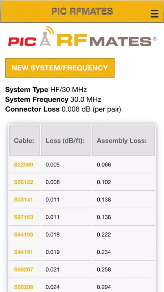 تصاویر PIC Wire Cable Guide