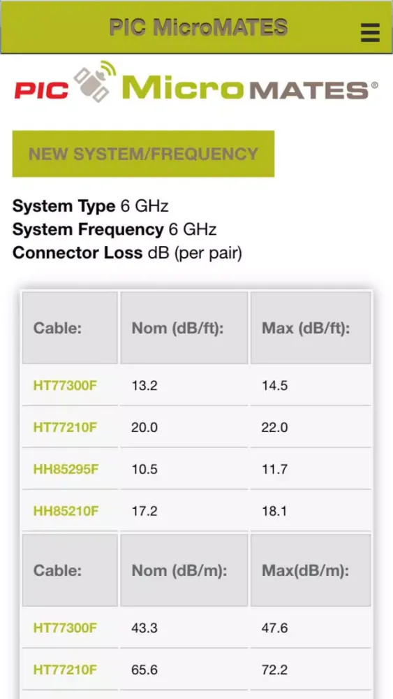 تصاویر PIC Wire Cable Guide