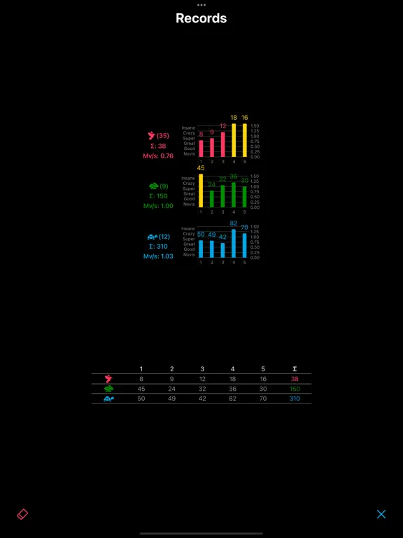 Скриншоты Chess Notation Trainer Pro iPad 