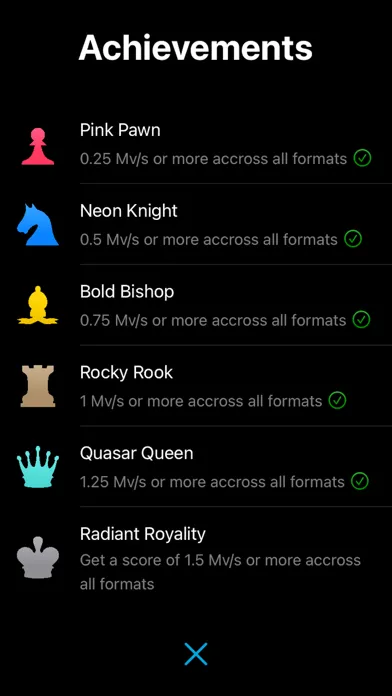 Скриншоты Chess Notation Trainer Pro