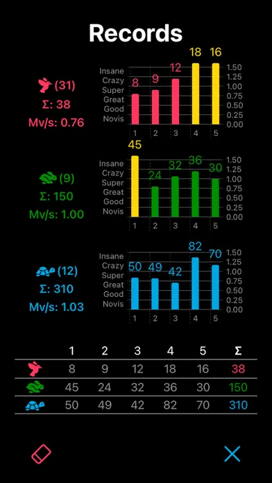 Скриншоты Chess Notation Trainer Pro