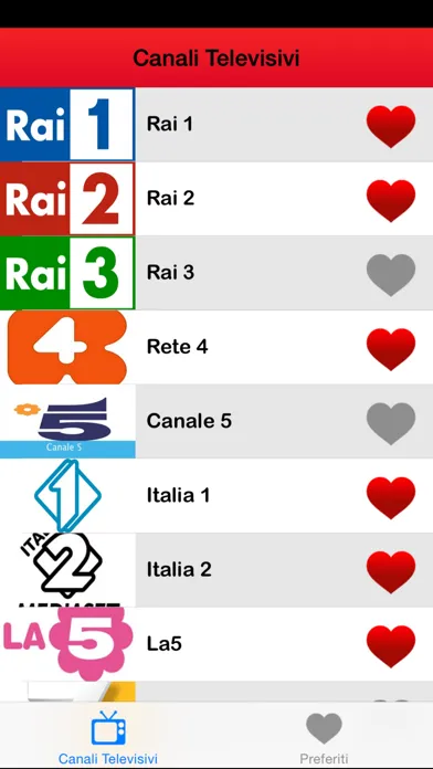 Tangkapan skrin ► TV programmi Italia: Canali Italiani TV Guida (IT) - Edition 2014