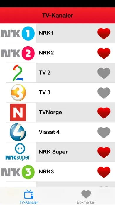 Tangkapan skrin ► TV program Norge: Norsk TV-kanaler Program (NO) - Edition 2014