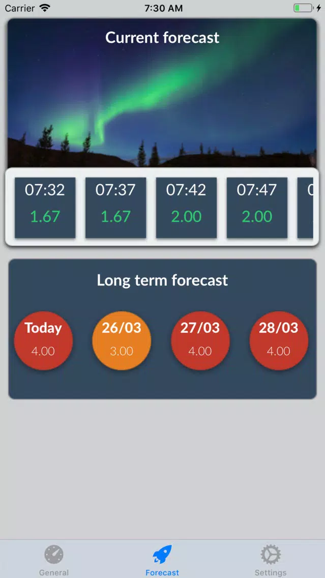 Aurora Borealis forecast Screenshots