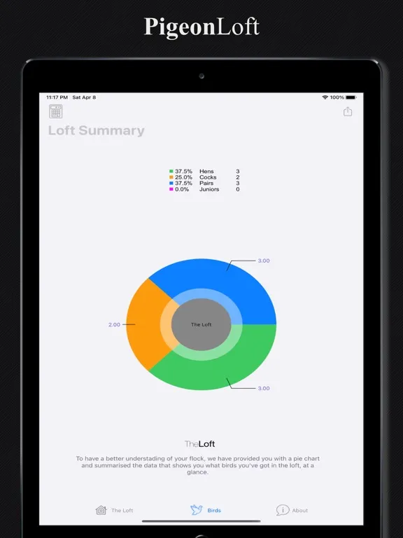 Скриншоты PigeonLoft iPad 