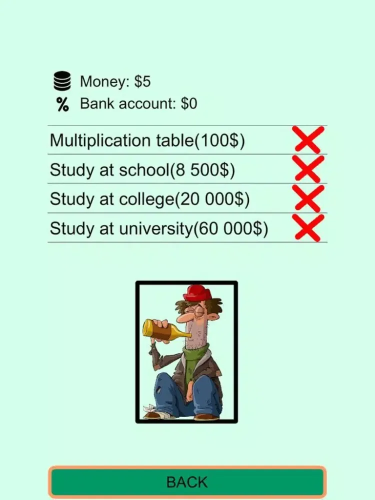 Zrzuty ekranu Homeless - Life Simulator iPad 