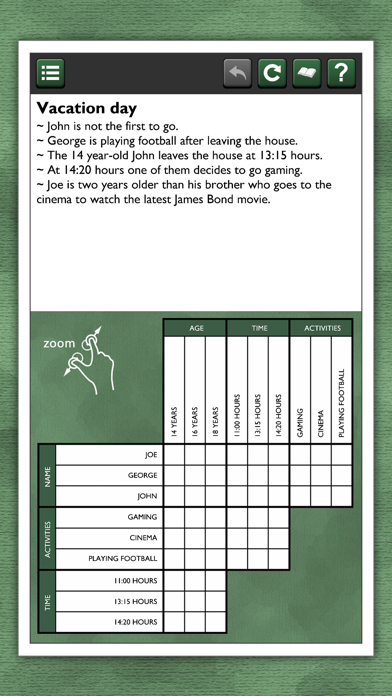 Tangkapan layar LogiBrain Grids