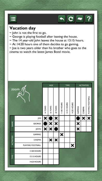 Tangkapan layar LogiBrain Grids