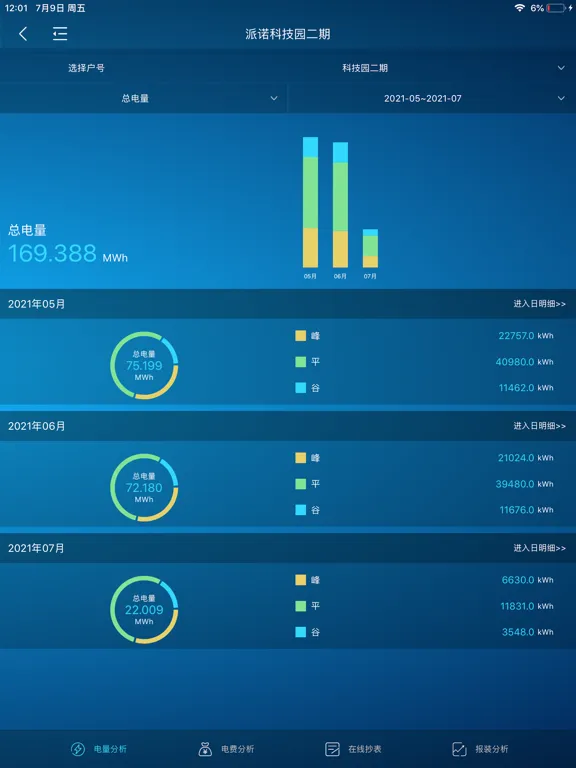 Captures d'écran de 电易知 iPad 