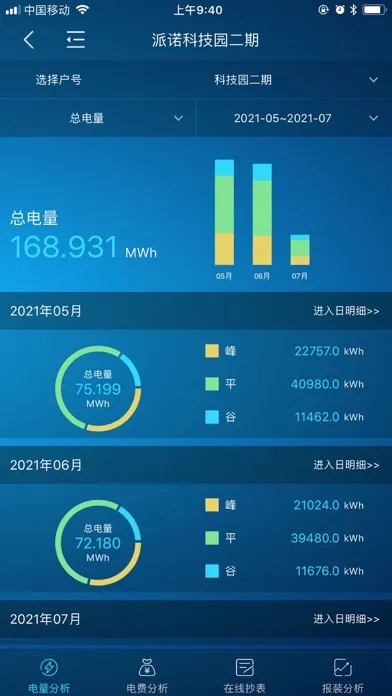 Captures d'écran de 电易知