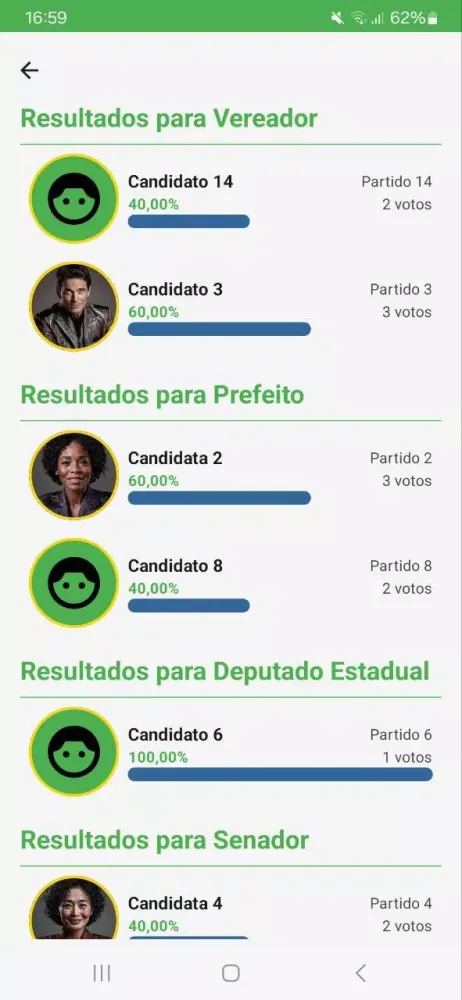 Simulador de Urna Eletrônica Screenshots