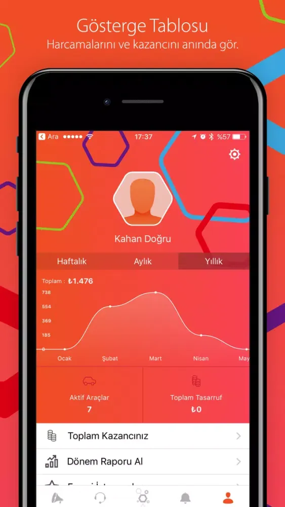 Capturas de pantalla de Ortak Platform