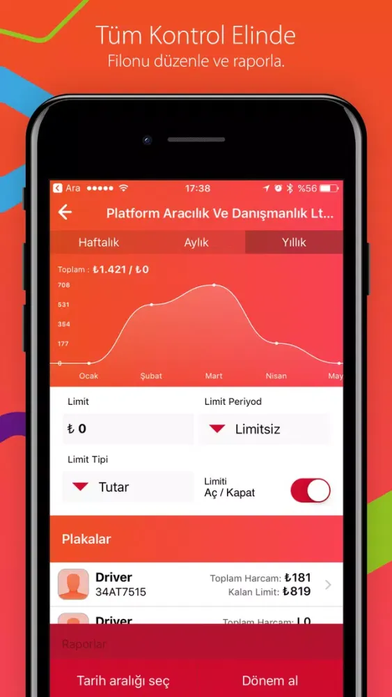 Capturas de pantalla de Ortak Platform