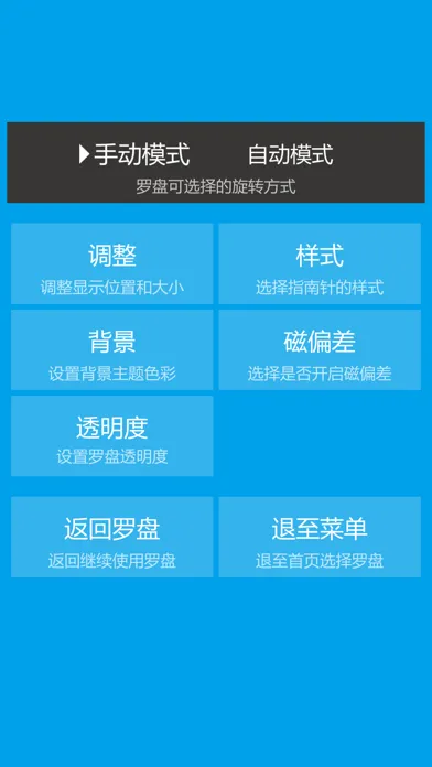 تصاویر 立体罗盘指南针
