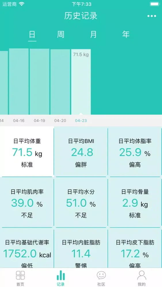 优技 Screenshots