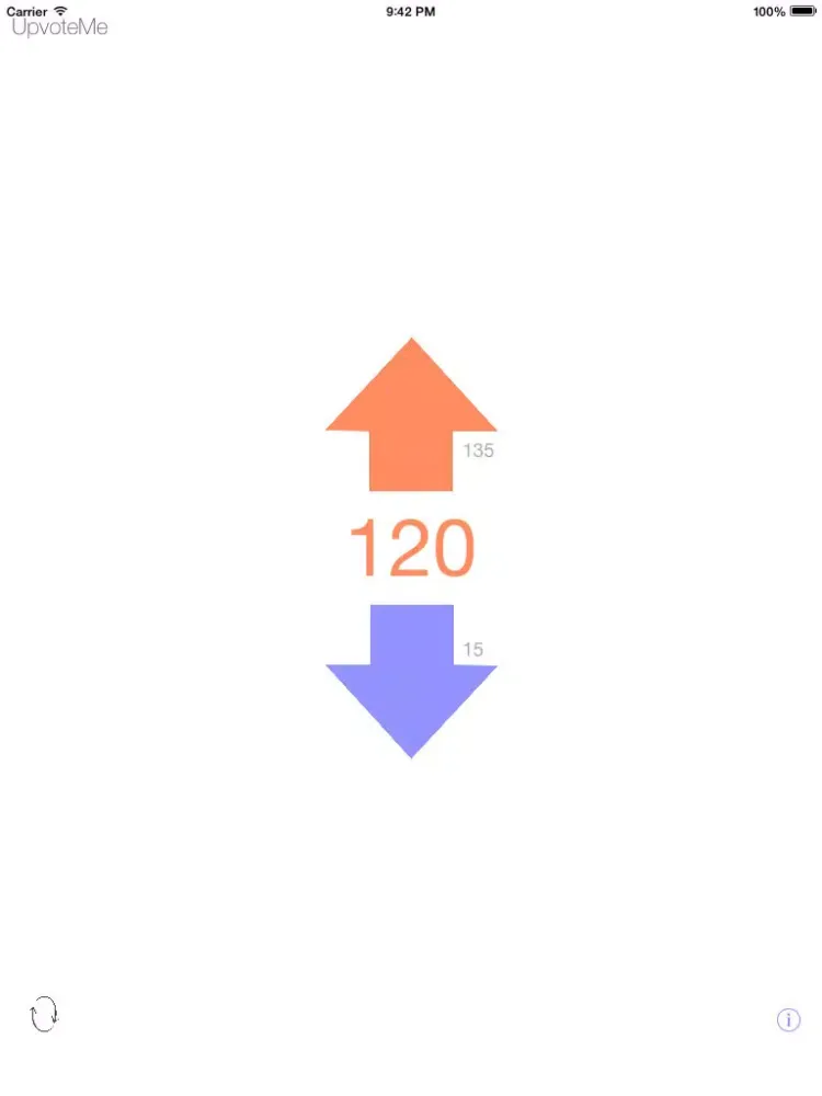 UpvoteMe iPad  Screenshots