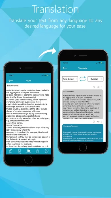 Scandex - PDF, OCR, Translate應用截圖