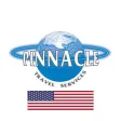 Travel Guide USA