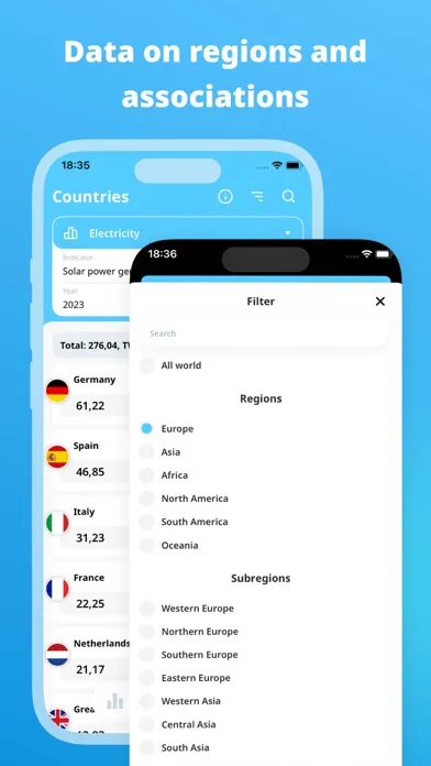 Скриншоты Statbase. All countries data