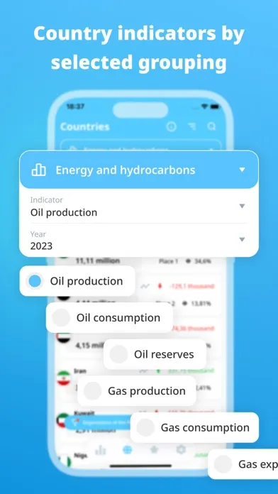 Скриншоты Statbase. All countries data