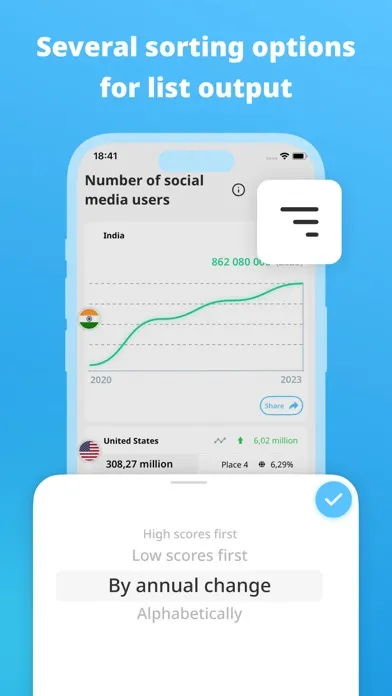 Скриншоты Statbase. All countries data