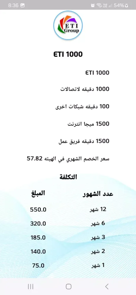 صور اتصالات جروب