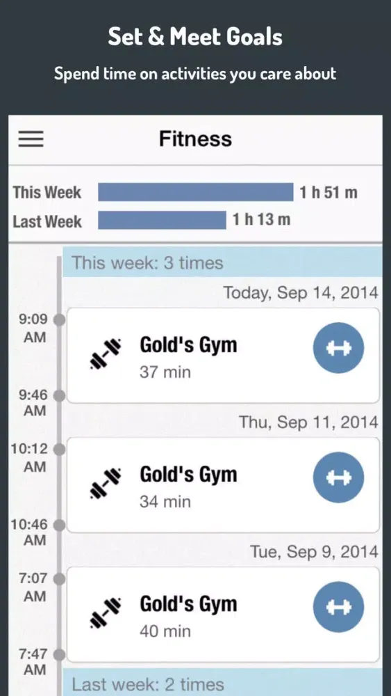 DayPath - Automatic Diary Ekran Görüntüleri