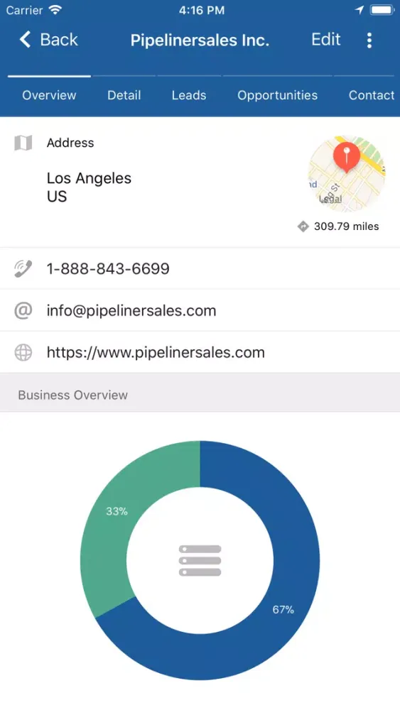 تصاویر Pipeliner CRM Hybrid