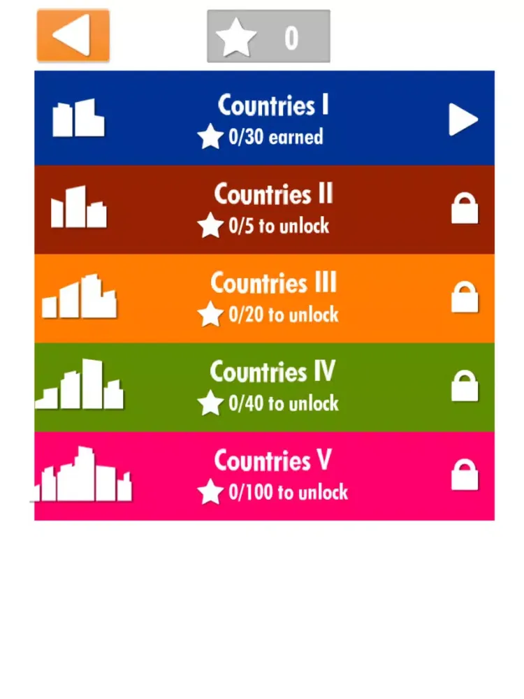 Ảnh chụp màn hình của Quiz Epic: Country By Picture iPad 