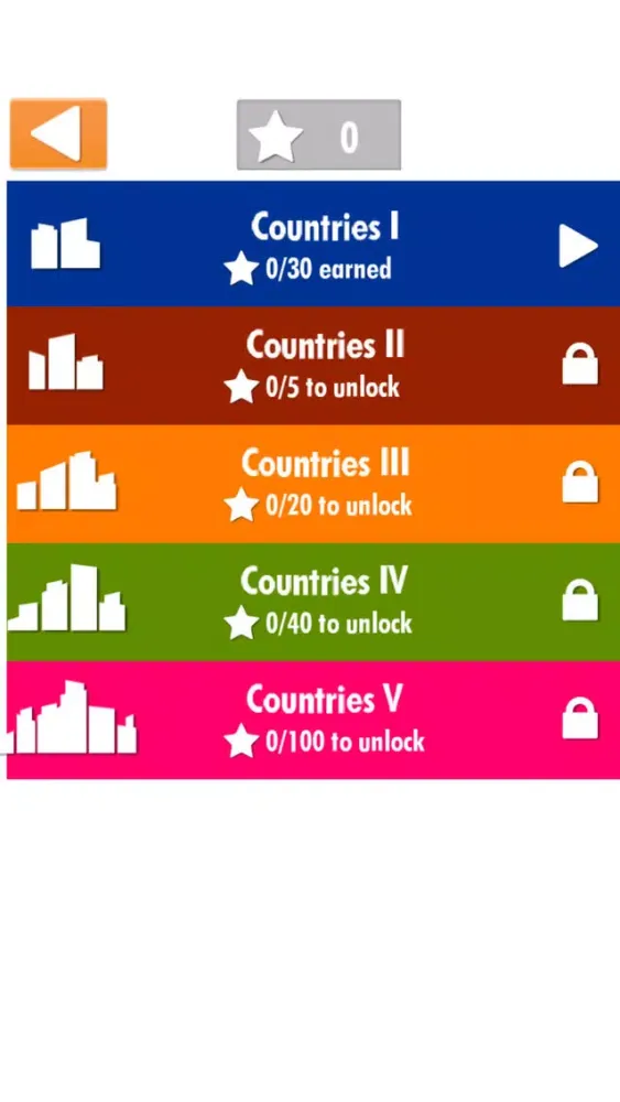 Ảnh chụp màn hình của Quiz Epic: Country By Picture
