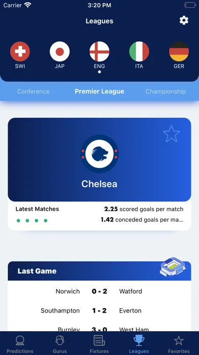 Tipstar - football predictions应用截图
