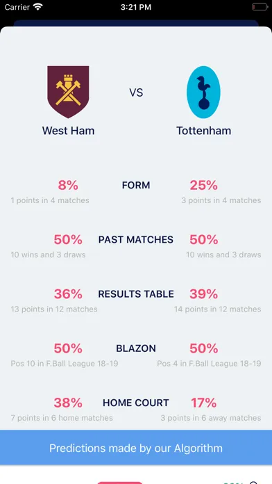 Tipstar - football predictions应用截图