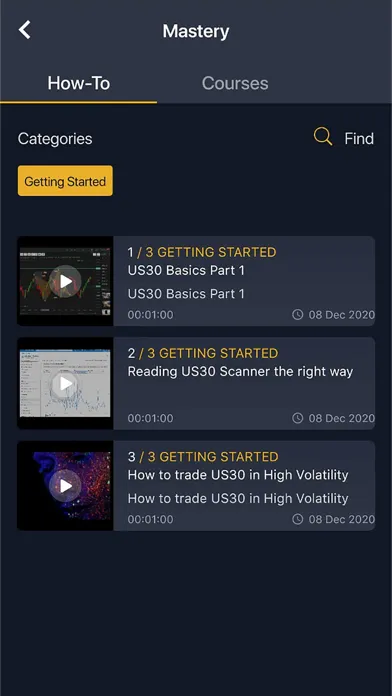 تصاویر WS Master