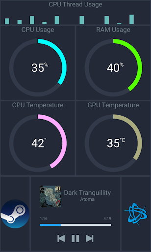 Pitikapp Remote Dashboard - Coのアプリスクリーンショット1
