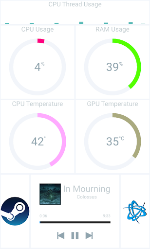 Pitikapp Remote Dashboard - Coのアプリスクリーンショット4