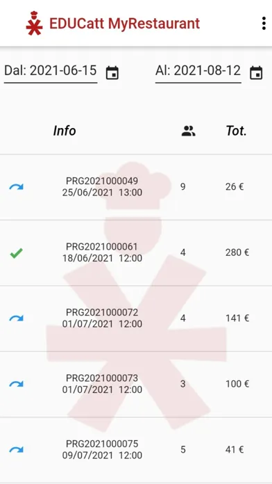 Educatt - MyRestaurant Screenshots
