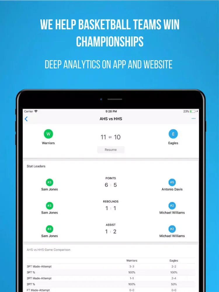 ภาพหน้าจอของ Pivot Basketball Stats Tracker iPad 