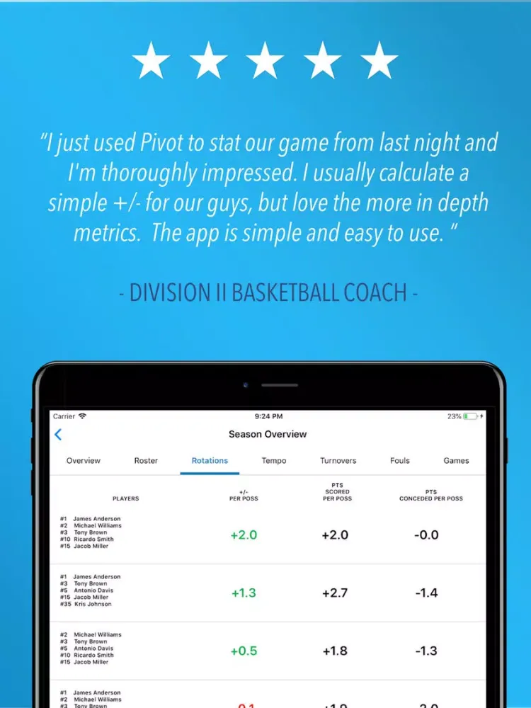 ภาพหน้าจอของ Pivot Basketball Stats Tracker iPad 