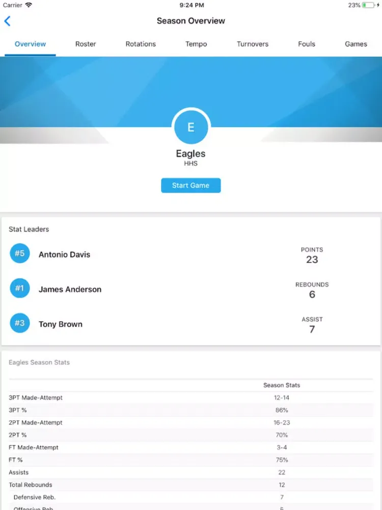 ภาพหน้าจอของ Pivot Basketball Stats Tracker iPad 