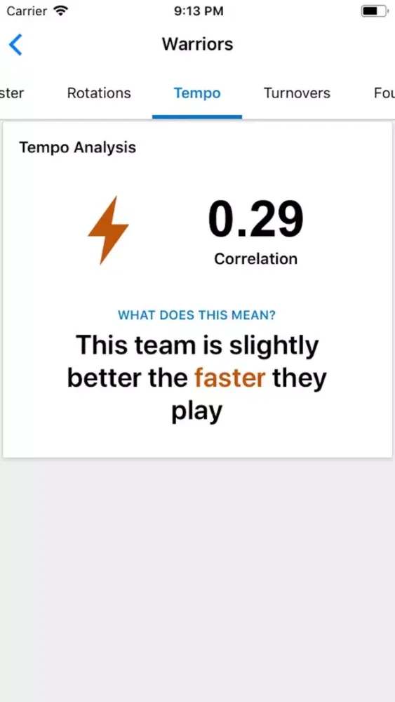 ภาพหน้าจอของ Pivot Basketball Stats Tracker