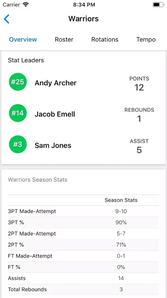 ภาพหน้าจอของ Pivot Basketball Stats Tracker