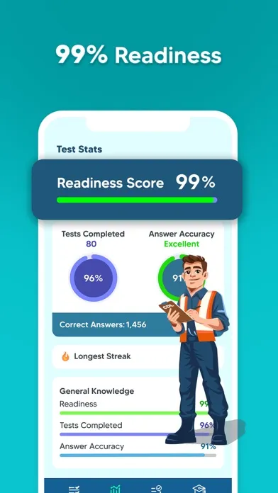 Ảnh chụp màn hình của CDL Prep Test Practice 2024