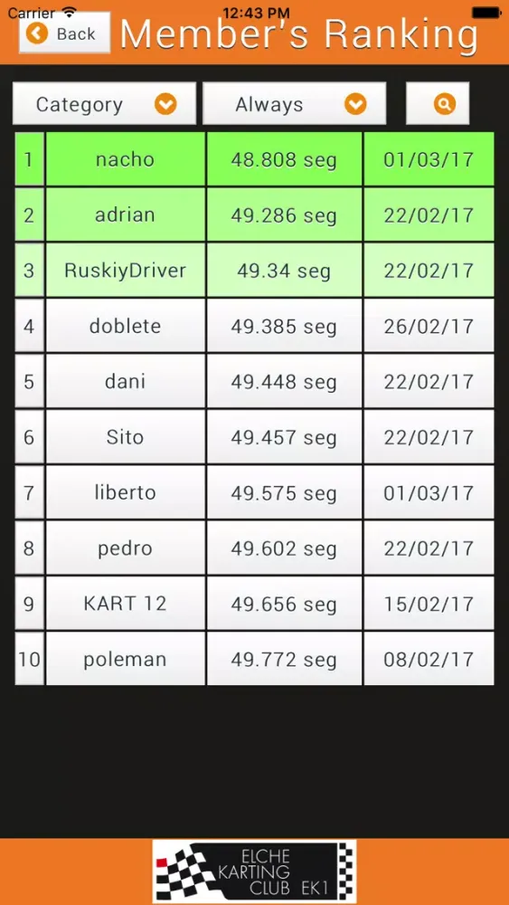 Capturas de tela do Karting Elche