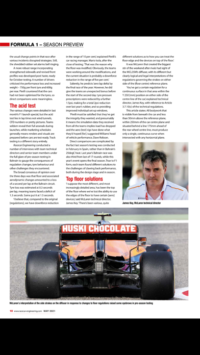 Racecar Engineering Magazine スクリーンショット