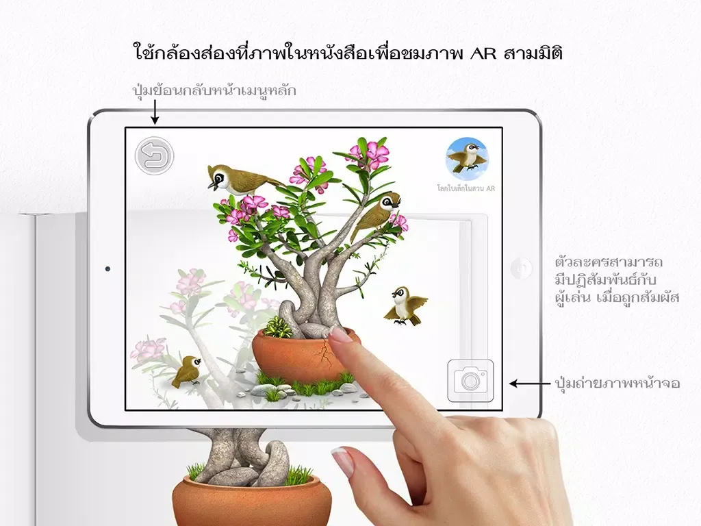 Ảnh chụp màn hình của โลกใบเล็กในสวน AR iPad 
